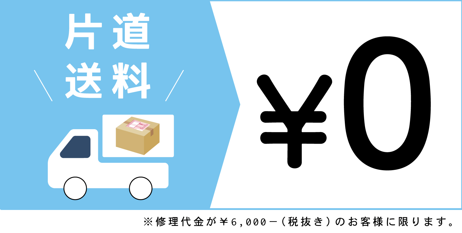 全国どこからでも修理が可能!/簡単(端末を送るだけ)/迅速(最短20分)/丁寧(専門店だから安心)